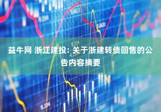益牛网 浙江建投: 关于浙建转债回售的公告内容摘要