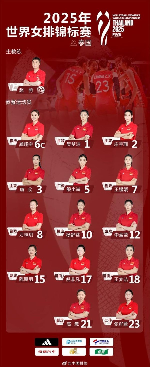 富隆咨询 新华社：当今排坛一超多强，中国女排世锦赛要尽力获得小组头名